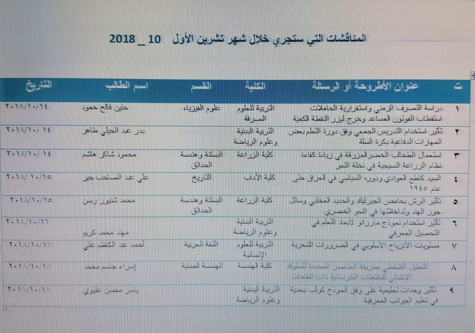 mnaqshat1 10