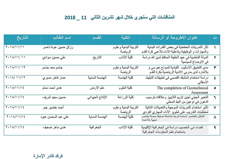 mnaqshat1 11