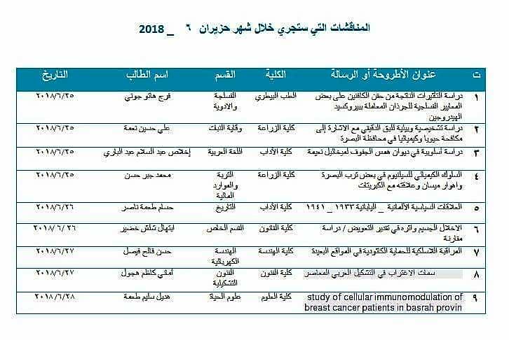 monaqshat 6 1