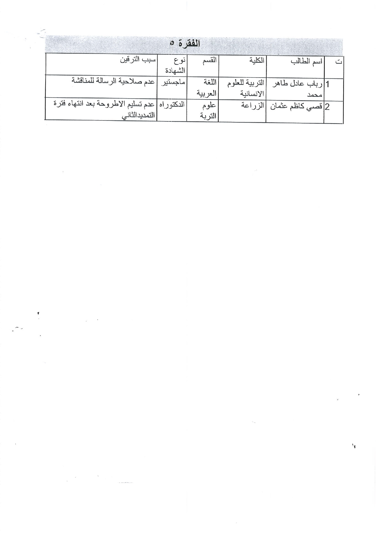 اوامر ترقين 16047 1