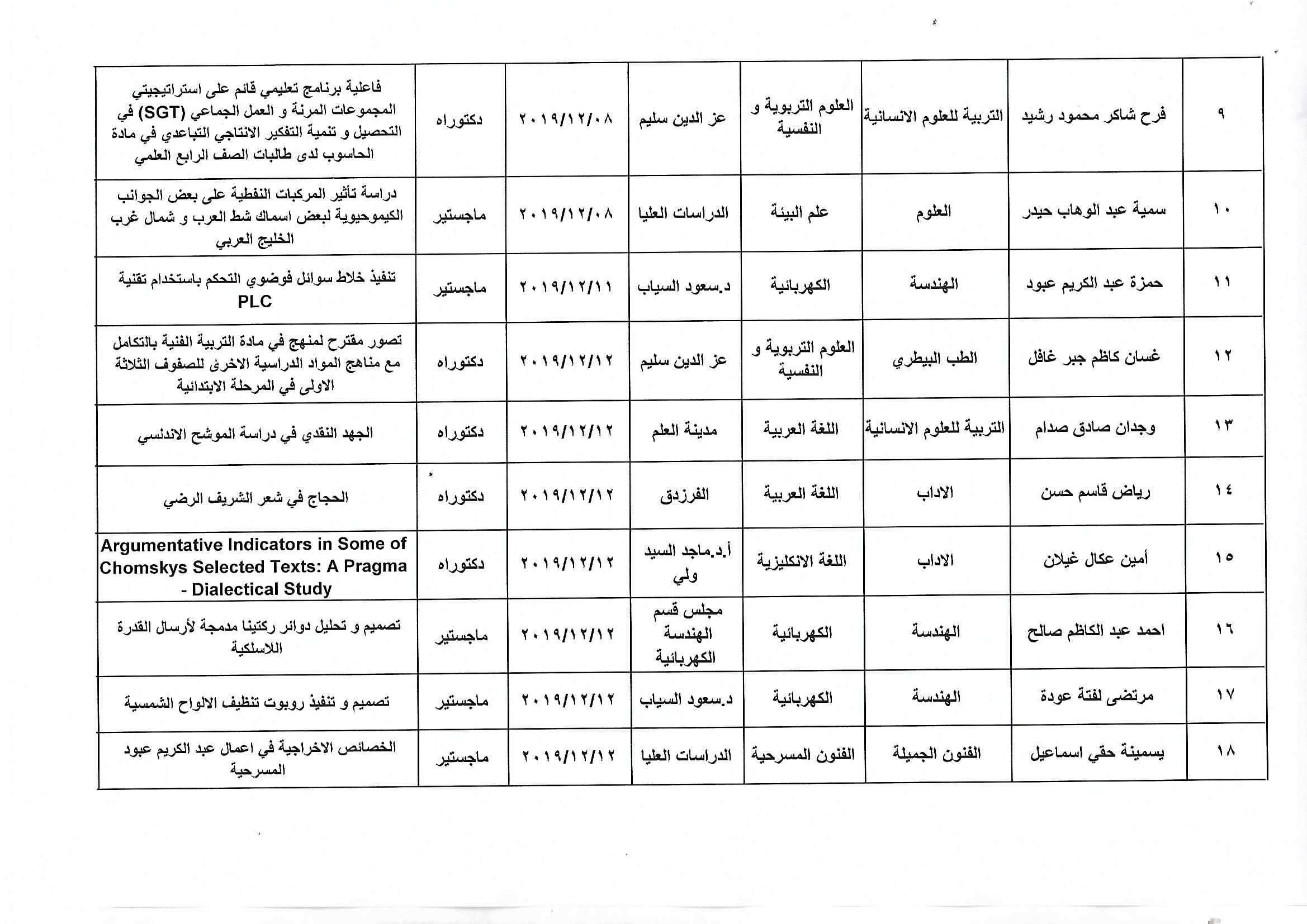 Scan 0002