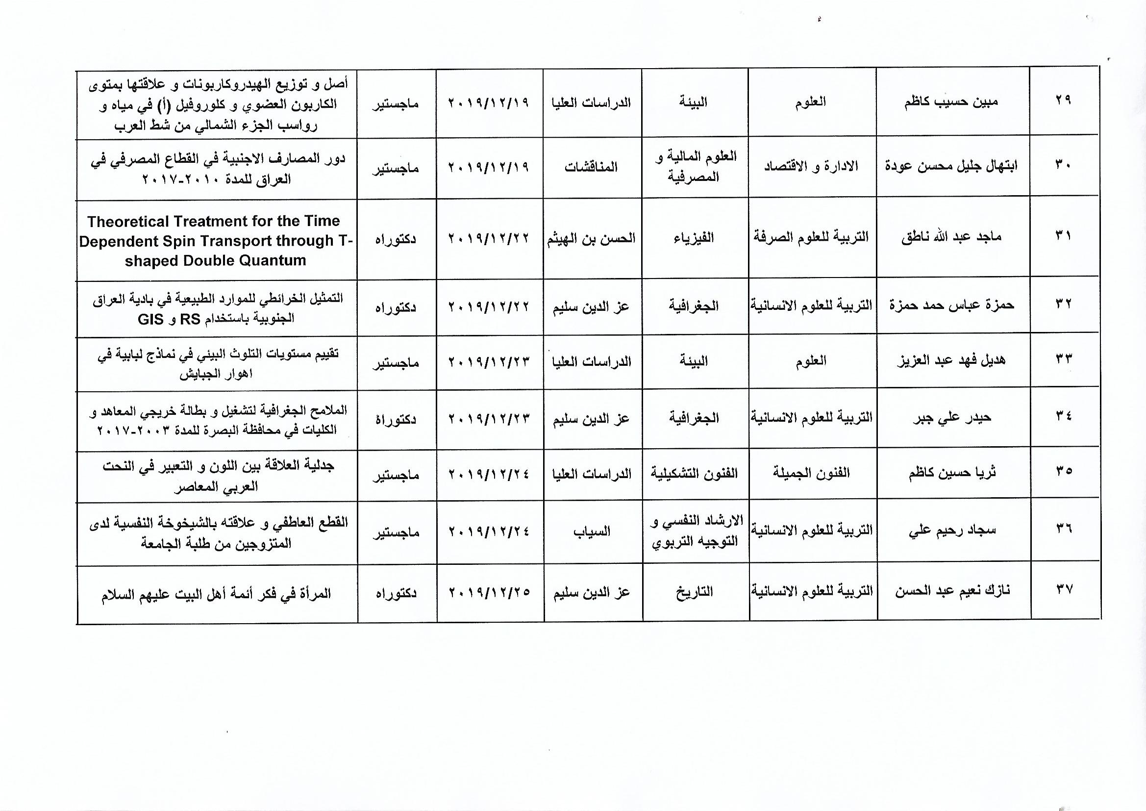 Scan 0004